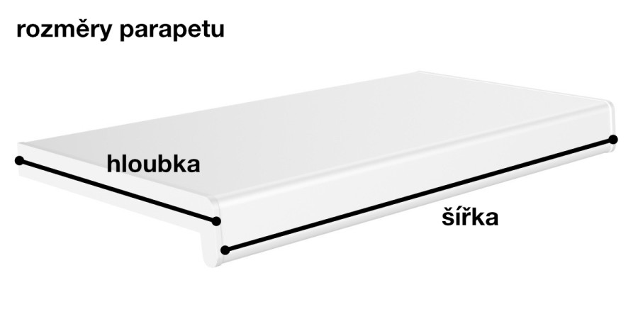 Jak správně zaměřit vnitřní i venkovní parapety